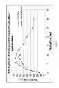 Fig. 08 - Self-suspending proppants for hydraulic fracturing comprising a coating of hydrogel-forming polymer