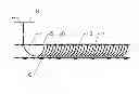 Fig. 01 - Downhole Robotic Micro-Drilling System