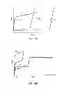Fig. 09 - Fire sprinkler valve actuator