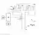 Fig. 05 - Agricultural implement and method of controlling an agricultural implement