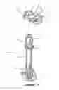 Fig. 09 - Standoff device and method of installation of harness