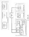 Fig. 06 - Systems and methods for automatic drilling of wellbores