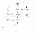 Fig. 02 - Navigation system and method