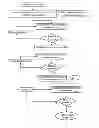 Fig. 01 - Method and system for selecting parameters of a seismic source array
