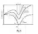 Fig. 09 - Method and system for selecting parameters of a seismic source array