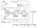 Fig. 01 - Apparatus and methods for controlling elevator positioning