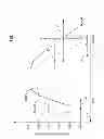 Fig. 04 - Apparatus and methods for controlling elevator positioning