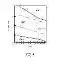 Fig. 04 - TREATMENT APPARATUS AND TREATMENT METHOD