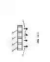 Fig. 11 - Sputtering apparatus