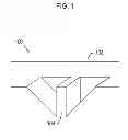 Fig. 02 - Dose-based end-pointing for low-kV FIB milling TEM sample preparation