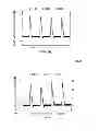 Fig. 07 - Method for pretreating substrates for PVD methods