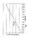 Fig. 09 - Electrochemical test sensor and method of forming the same