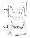 Fig. 12 - Electrochemical test sensor and method of forming the same