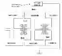 Fig. 01 - Nanopore sequencing using n-mers