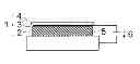 Fig. 01 - Removable anodising agent, in particular for local anodic oxidation of metal surfaces