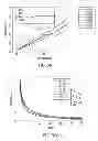 Fig. 07 - Aerobic oxidation of alkanes