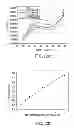Fig. 09 - Aerobic oxidation of alkanes