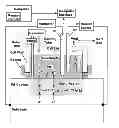 Fig. 01 - Palladium coating thickness measurement