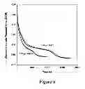 Fig. 06 - Palladium coating thickness measurement