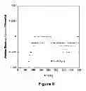 Fig. 09 - Palladium coating thickness measurement