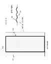 Fig. 09 - Security structure of composite material having embedded security elements
