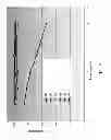 Fig. 03 - Porous Composite Membrane Including Microporous Membrane Layers And Nanofiber Layer