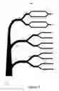 Fig. 05 - Compact hydraulic manifold structure for shear sensitive fluids