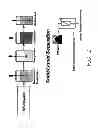 Fig. 03 - Method of heavy metal removal from water streams