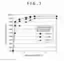 Fig. 04 - SEPARATION METHOD