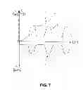 Fig. 05 - Teat unit