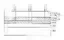 Fig. 01 - Methods of forming a pattern