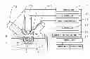 Fig. 01 - Composite charged particle beam apparatus and thin sample processing method