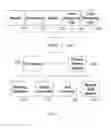 Fig. 04 - Identifying Thermal Processing Torch Components
