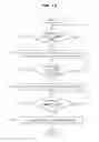 Fig. 18 - Cooking apparatus and control method thereof