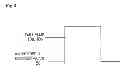 Fig. 07 - Apparatus for and method of adjusting dilution ratio in beverage dispenser