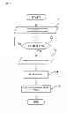 Fig. 08 - Apparatus for and method of adjusting dilution ratio in beverage dispenser