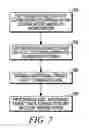 Fig. 06 - Point-of-transaction checkout system for and method of processing targets electro-optically readable by a clerk-operated workstation and by a customer-operated accessory reader