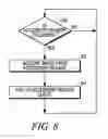 Fig. 07 - Point-of-transaction checkout system for and method of processing targets electro-optically readable by a clerk-operated workstation and by a customer-operated accessory reader