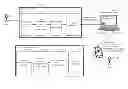 Fig. 01 - System and approach to convey data with a handheld device via a multi-dimensional code