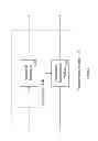 Fig. 06 - Adaptive storage and conditioning systems for nutritional substances
