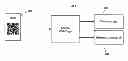 Fig. 01 - Component identification and tracking system for telecommunication networks