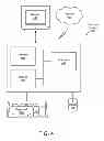 Fig. 06 - Method and system for reducing personal identification number (PIN) fraud in point of sale transactions