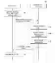 Fig. 01 - Card payment system