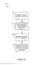 Fig. 35 - Sealed unit and spacer