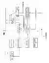 Fig. 02 - ROLL SHEET ASSEMBLY AND ROLL SHEET FLANGE