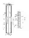 Fig. 07 - Size-adjustable and securable media spindle apparatus