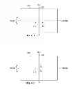 Fig. 08 - Rotor position determination system with hall-effect sensors