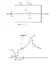 Fig. 09 - Rotor position determination system with hall-effect sensors