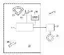 Fig. 01 - CONTROLS FOR AIRCRAFT E-TAXI