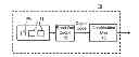 Fig. 01 - Ambient light sensing device and method